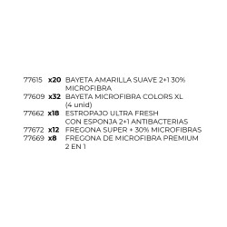 Expositor super precio universal vileda, 39 x 38 x 122 cm