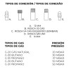Quemador de gas butano/propano ø50cm 2 fuegos. vaello