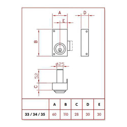 Cerradura de sobreponer solo llave. derecha jis 33-6d jis