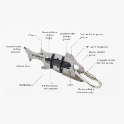 Multiherramienta sharkey 12 en 1